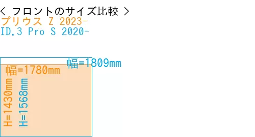 #プリウス Z 2023- + ID.3 Pro S 2020-